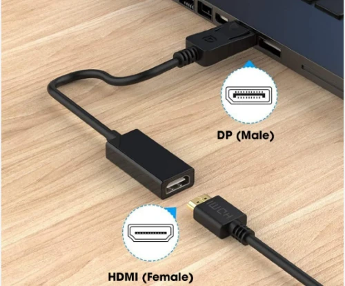 Valg af den rigtige konverter til HDMI-kabel: Teknisk indsigt og OEM-fremstilling